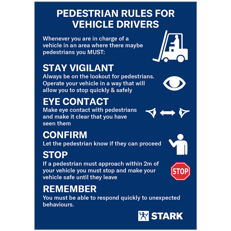 Rules for vehicle drivers