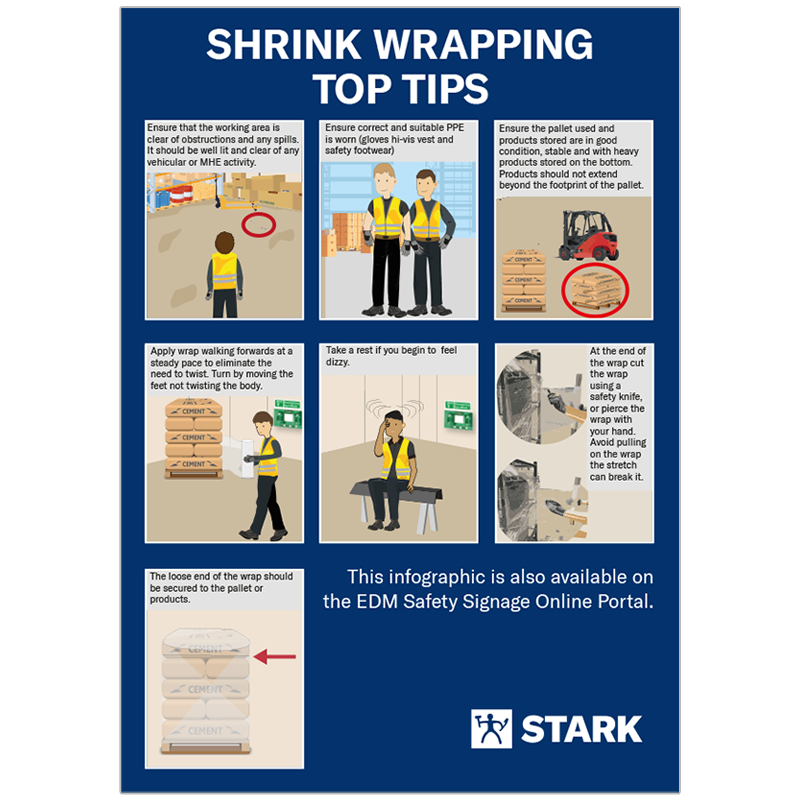 Shrink Wrapping Top Tips (Stark)