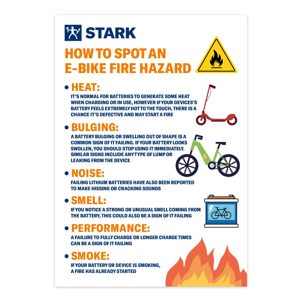 E-Bike Fire Hazard Poster