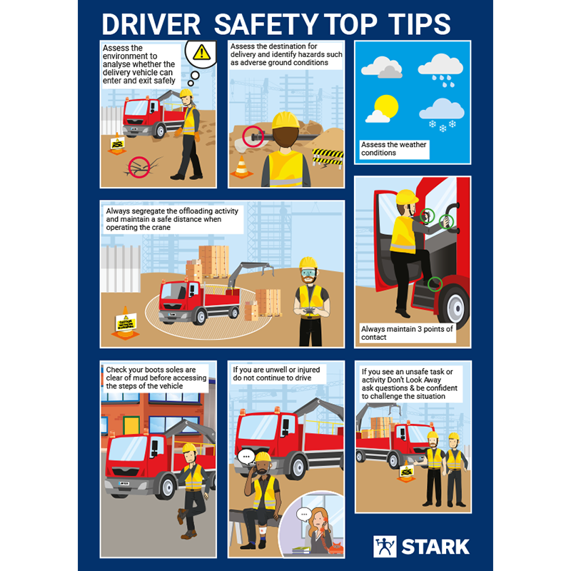 Driver Safety Top Tips Poster (Stark)