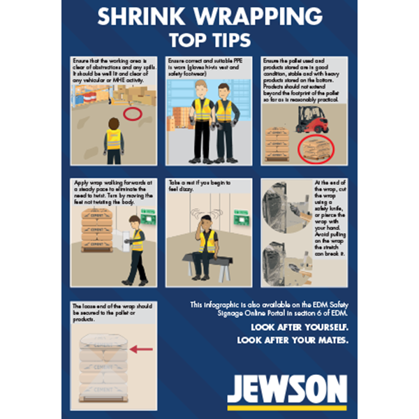 Shrink Wrapping Top Tips (Jewson)